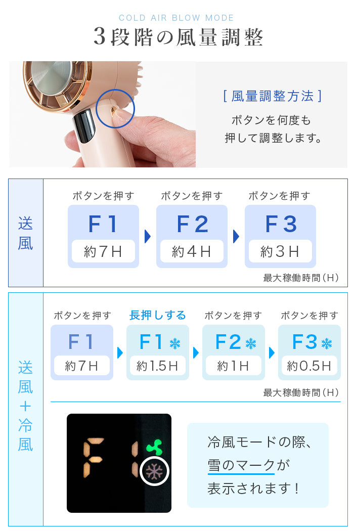 冷却プレート付きハンディファン